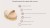 infografika szczotka tampico do masazu ciala na sucho