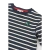 Liewood Tyler Classic Navy / Creme de la Creme longsleeve – zbliżenie pasków i dekoltu