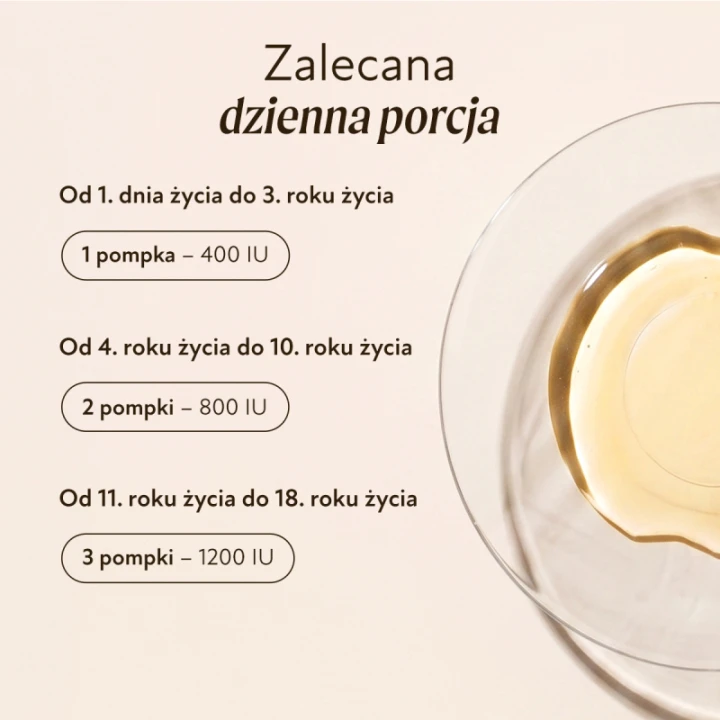 Zalecane porcje witaminy D3 Olini dla niemowląt, dzieci i młodzieży