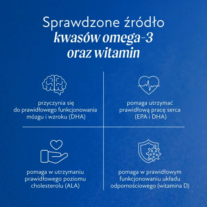 Olini Omega-3: informacje o EPA, DHA, ALA i witaminie D