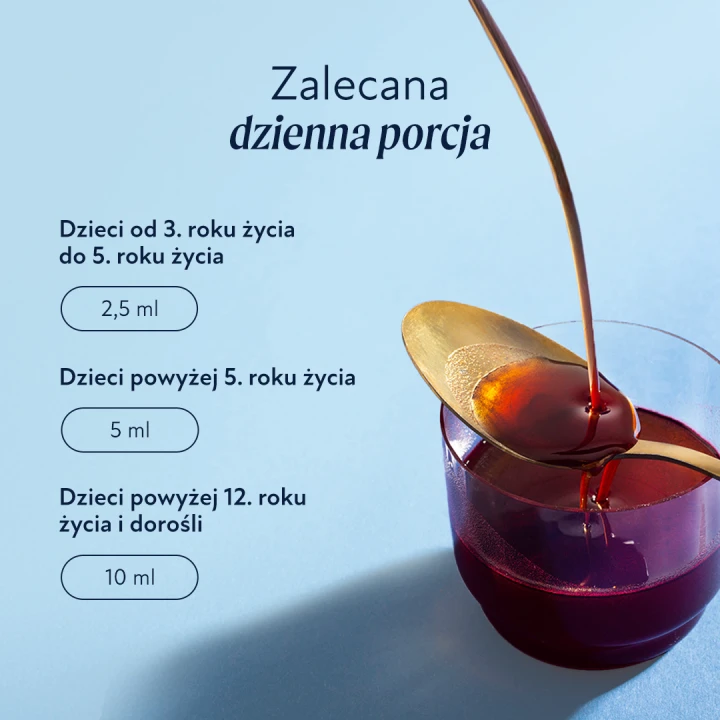 Olini Omega-3: zalecane dzienne porcje