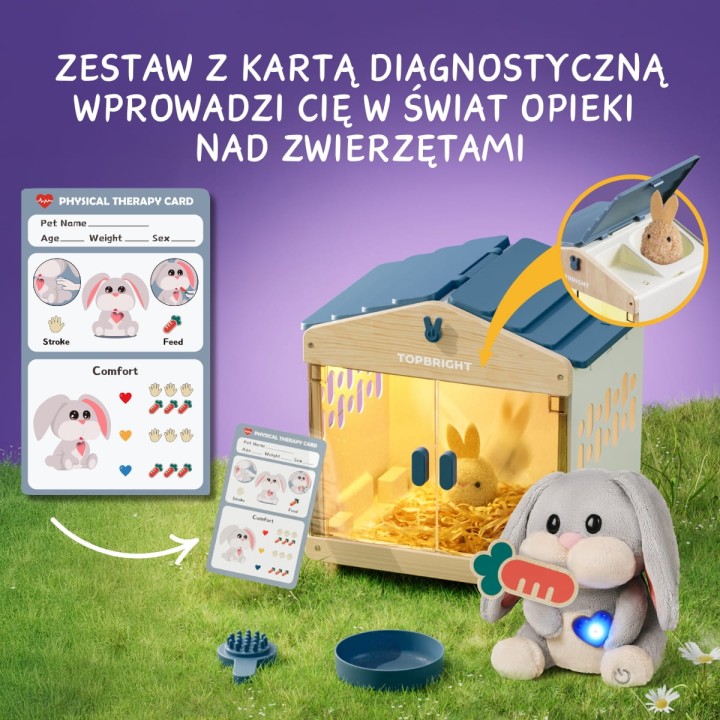 Opakowanie Topbright Mummy Bunny interaktywny królik dla dzieci