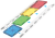 MAGNA-TILES Rail Racers Deluxe – budowa prostej trasy