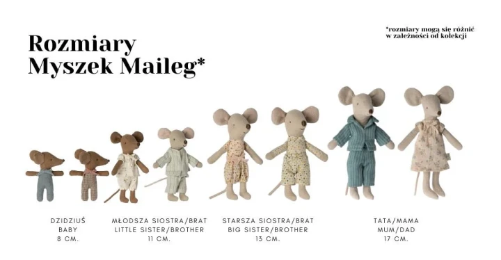 Maileg Baby Mouse – porównanie rozmiarów myszek Maileg