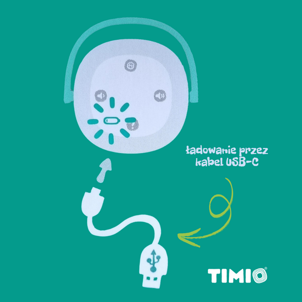 TIMIO interaktywna zabawka edukacyjna material informacyjny producenta