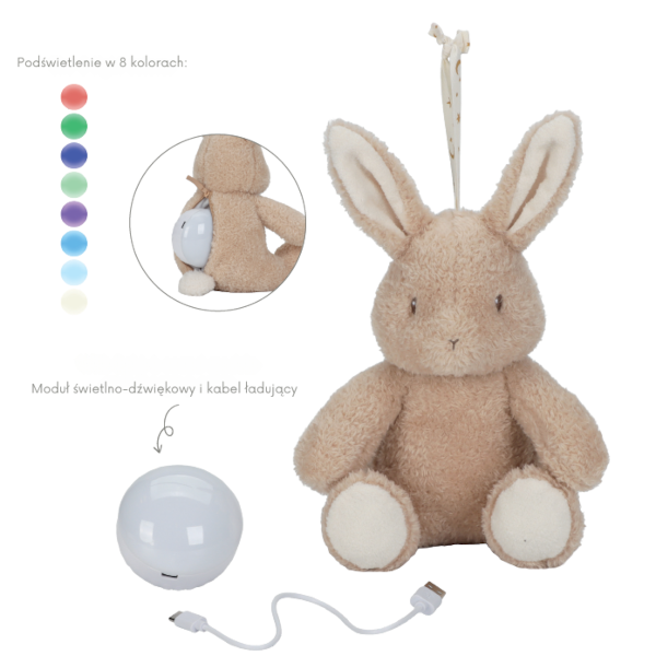 krolik-interaktywny-newborn-naturals-karta-1