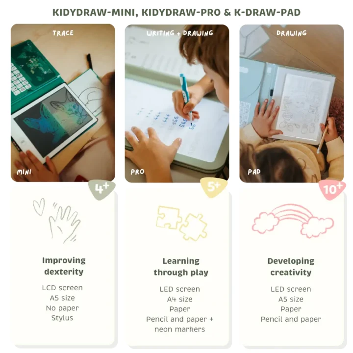 kidywolf-kidydraw-pad-meli-melo-cechy-zestawu