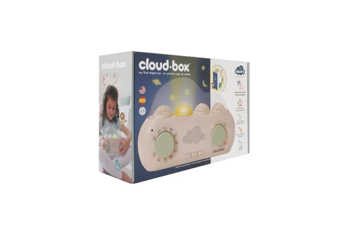 cloudbox-opakowanie-produktu