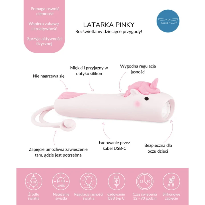 rabbit-friends-latarka-jednorozec-pinky-opakowanie