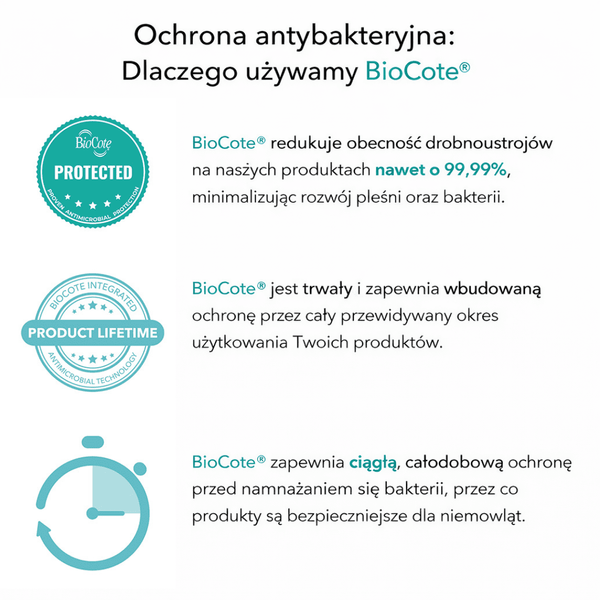 Technologia BioCote w gryzaku Matchstick Monkey Original Teether Purple