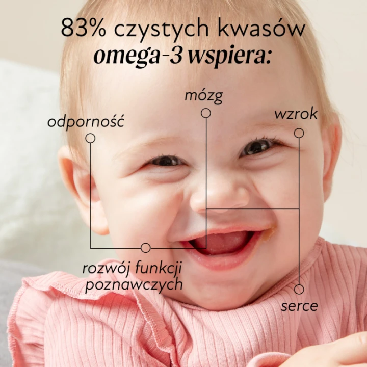 Olini Omega-3 dla dzieci w kroplach – wygodne podawanie pipetką