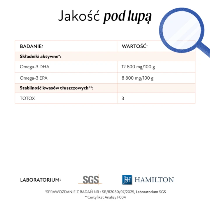 Olini Tranik dla niemowląt – badanie DHA, EPA i TOTOX 3