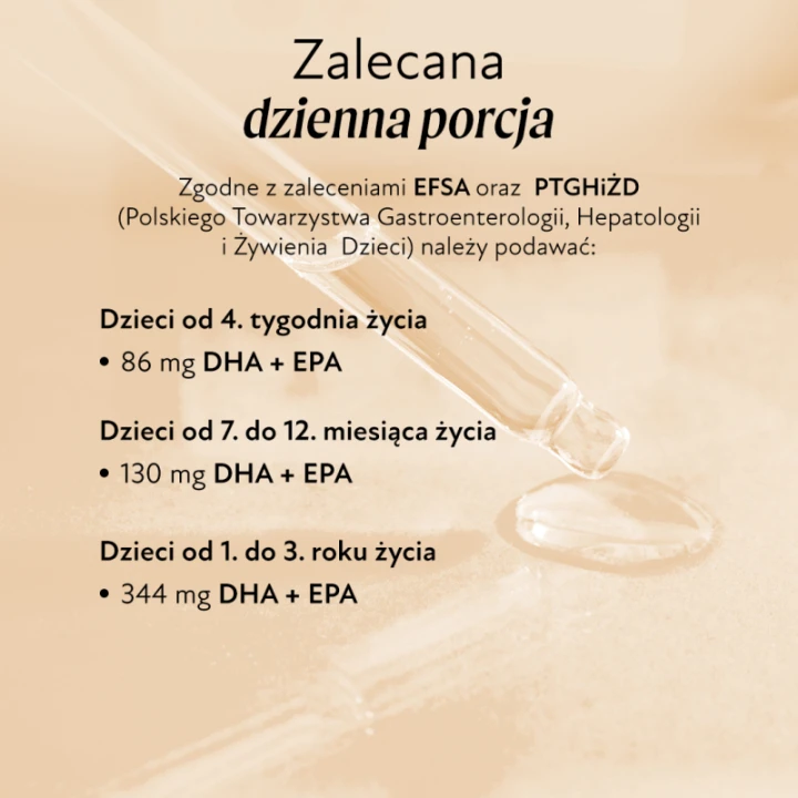 Olini Tranik dla niemowląt – dawkowanie według wieku dziecka