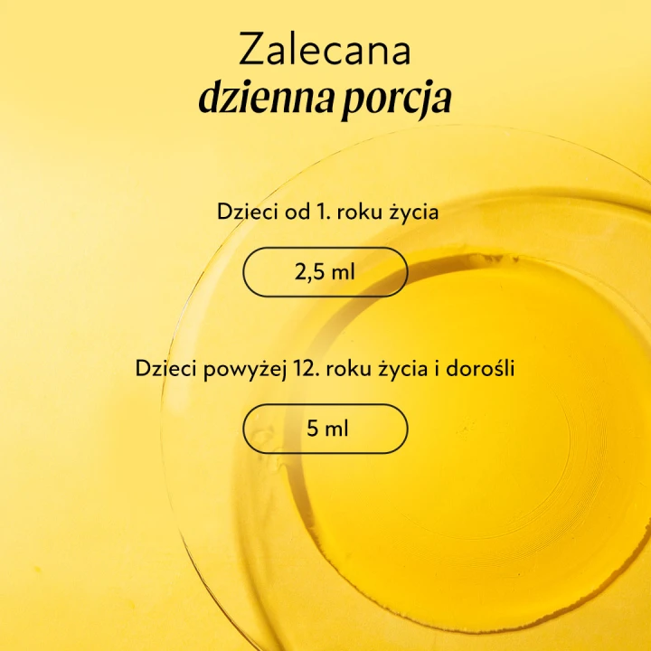 Olini Tran cytrynowy – zalecane dawkowanie dla dzieci i dorosłych