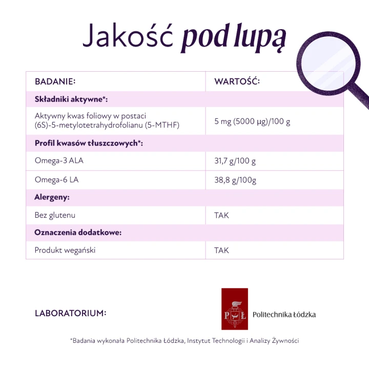 Olini Olej dla mamy – analiza składu i wartości odżywczych